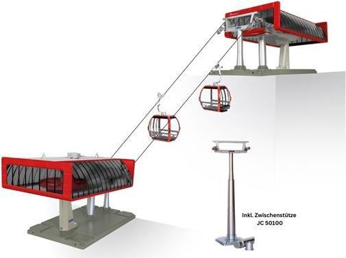 Jägerndorfer D-Line Profiset Umlaufseilbahn