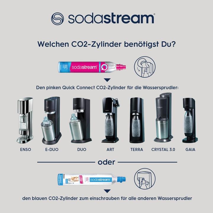 Produktbild SodaStream Enso