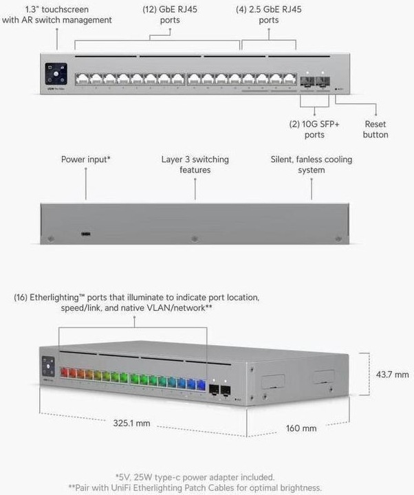 Actual product image Ubiquiti Pro Max 16 Managed Switch 2x 10G SFP+, 4x 2.5GbE, 12x 1GbE (18 Ports)