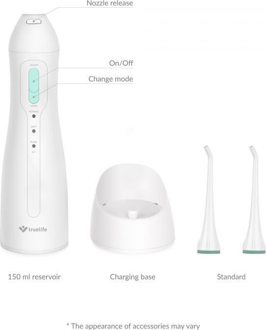 Immagine prodotto Truelife AquaFloss compatto