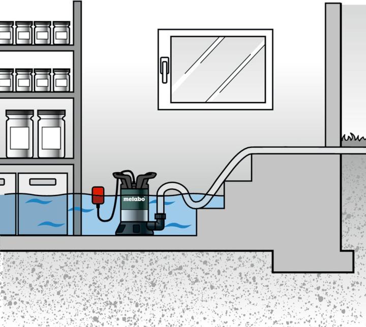 Actual product image Metabo Submersible pressure pump 0250750100 75
