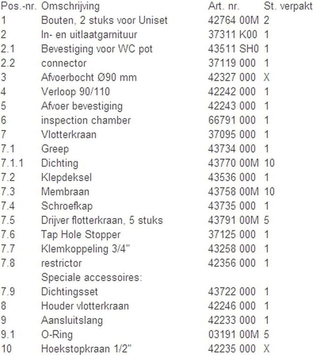 Nutritional values and ingredients Grohe Rapid SL 4-in-1 Inbouwreservoir - Voor hangend toilet Incl. bedieningsplaat en geluiddemping