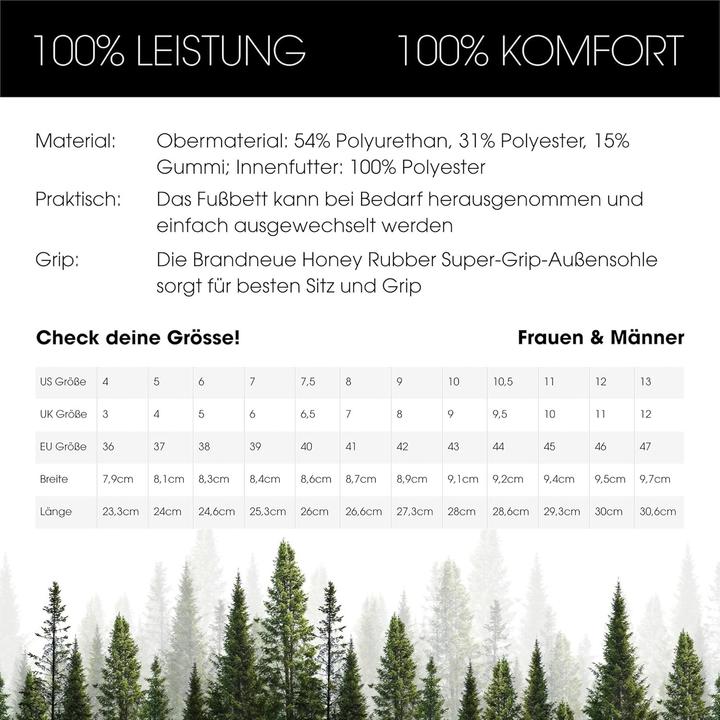 Produktbild O Neal Sender Flat (45)