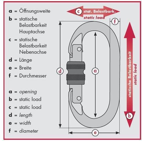 Produktbild MAS Bergsteigerhaken BS15 L111xB68xD11ca.mm Aluminium EN 362 KL. B