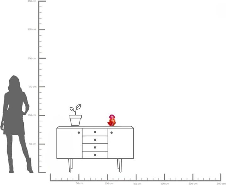 Immagine prodotto Kare Design Kerzenständer Lips 17cm