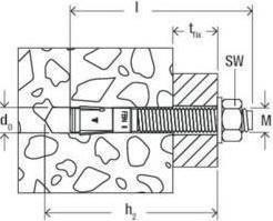 Produktbild Fischer Fischerwerke Fisc Dübel SX GREEN 5x25 K 50 524816 (10 Stk.)