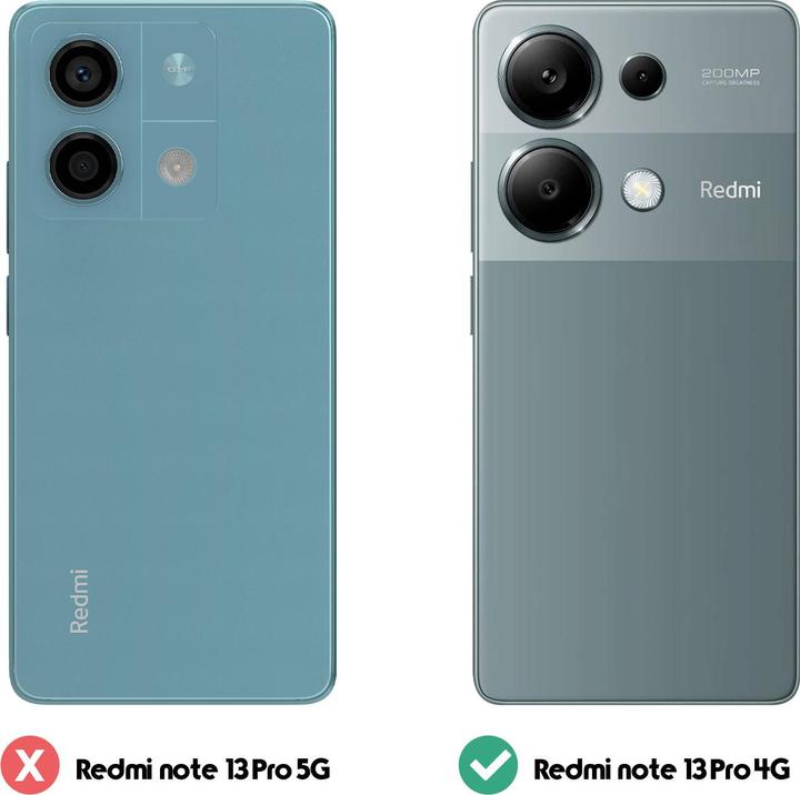 Immagine prodotto Avizar Serie di coperture per portafogli Chesterfield (Xiaomi Redmi Note 13 Pro 4G)