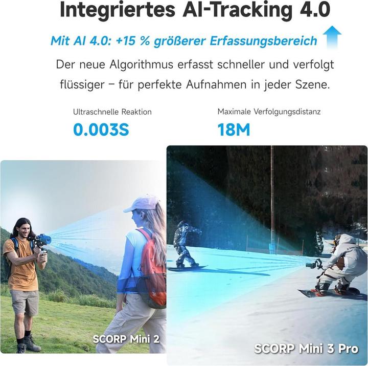 Actual product image Feiyu SCORP-Mini3 Pro 3-Axis Handheld Gimbal for Camera (Action camera, Single-lens reflex camera, Smartphone, System camera, 2 kg)