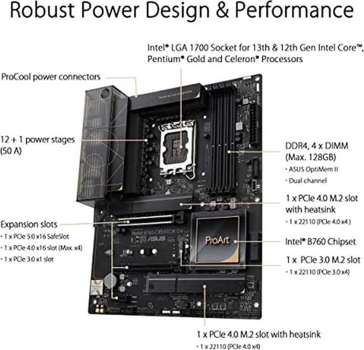 Produktbild ASUS PROART B760-CREATOR D4 (LGA 1700, Intel B760, ATX)