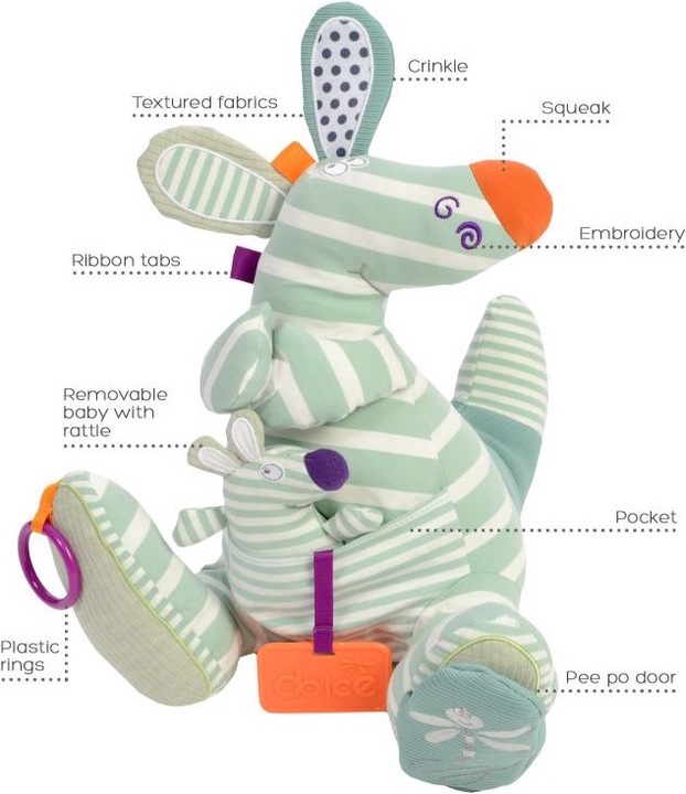 Actual product image Dolce Toys Kangaroo
