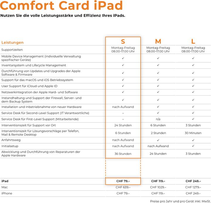 codename Comfort Card S - iPad - Managed Service (SMES, 12 months, Subscription)