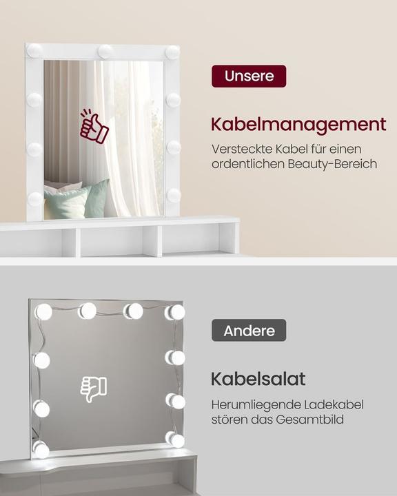 Image du produit Songmics Coiffeuse (80 x 40 x 145 cm)