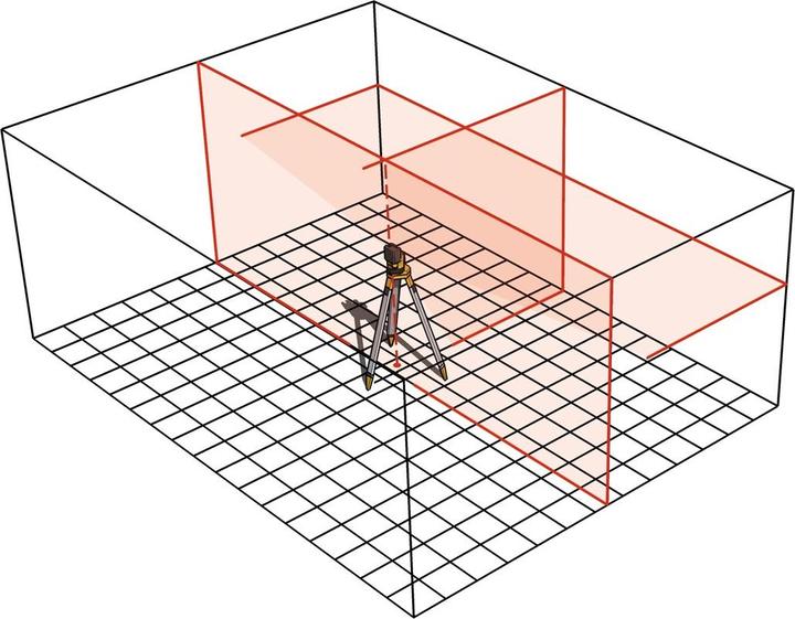Actual product image Stabila Multiline laser LA 180 L