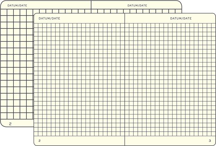 Produktbild Leuchtturm1917 Notizbuch (A5, Kariert, Harter Einband)