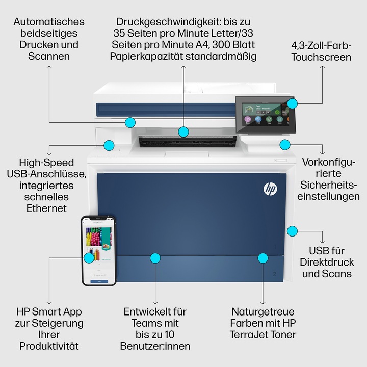 Produktbild HP Color LaserJet Pro MFP 4302fdw (Laser, Farbe)