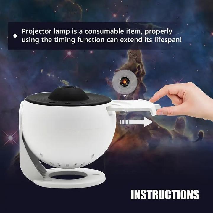 Actual product image Cbx LED starry sky projector