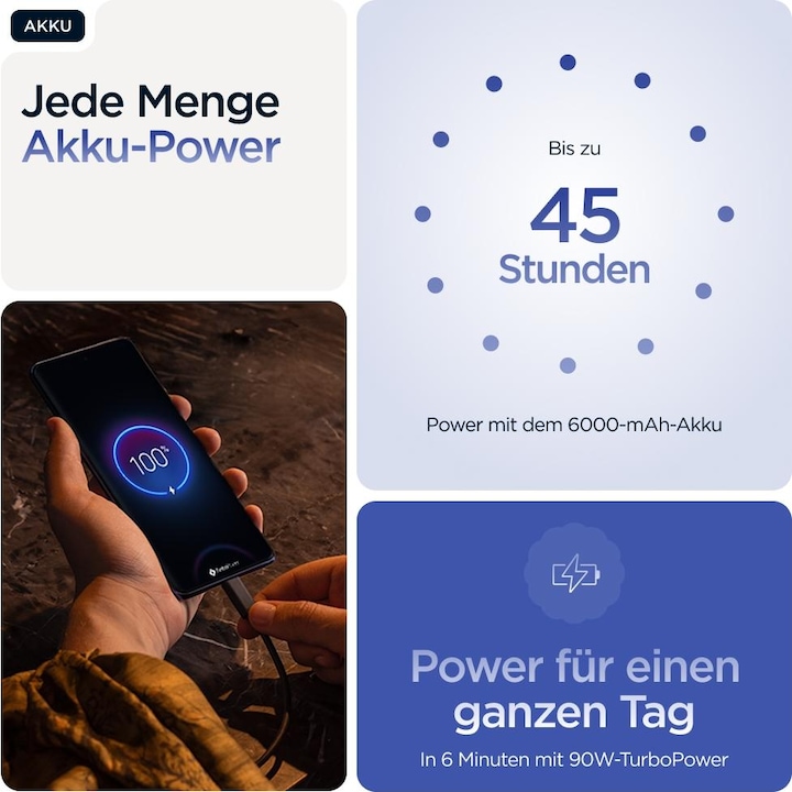 Produktbild Motorola Edge 60 Pro (512 GB, Pantone Dazzling Blue, 6.67", Dual SIM, 50 Mpx, 5G)