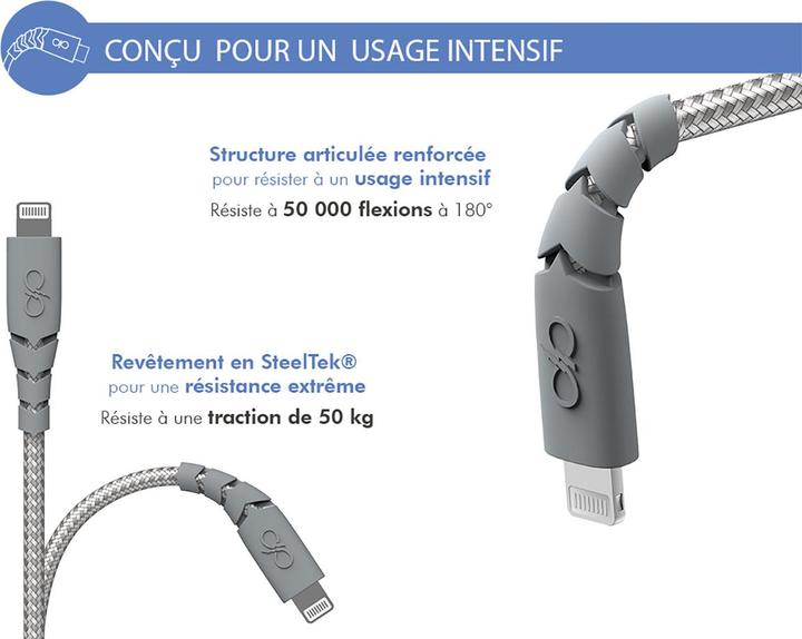 Produktbild Force Power FPCBLMFIC2MRG USB-Kabel (2 m, 60 W)
