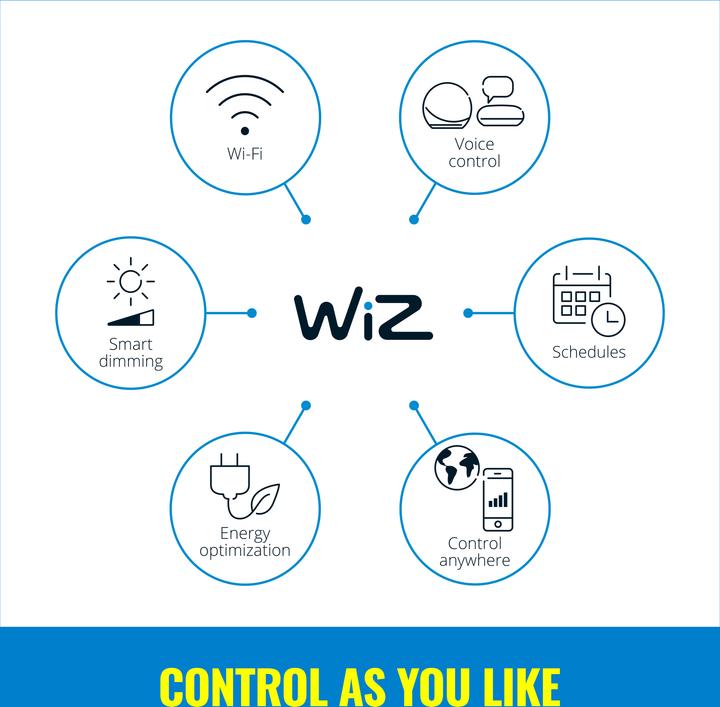 Actual product image WiZ 8720169075610 (E27, 806 lm, 3x)