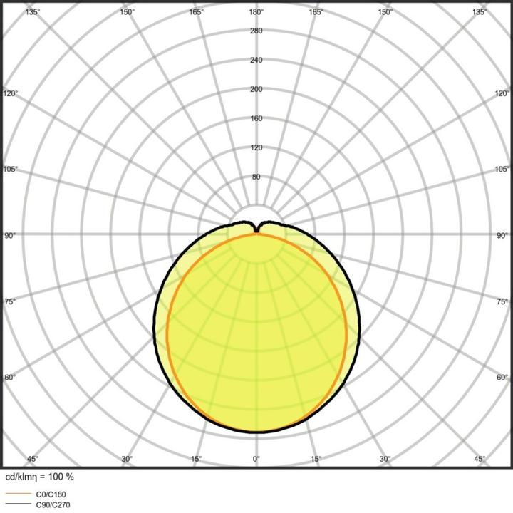 Produktbild Ledvance Damp Proof Compact Gen 1 (3800 lm)