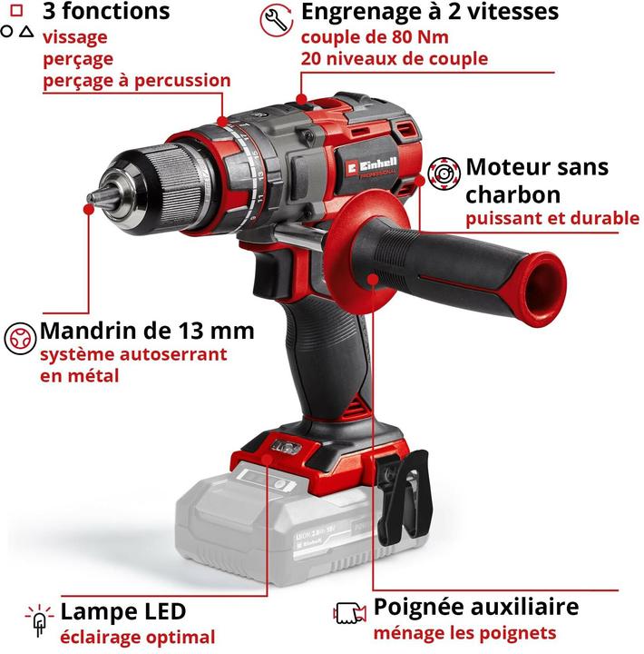 Actual product image Einhell TP-CD 18/80