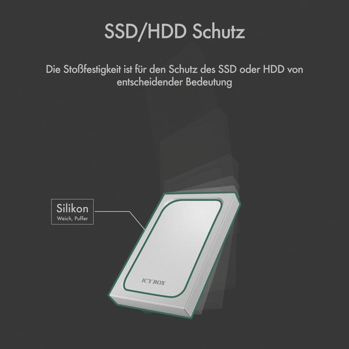 Productafbeelding Icy Box Ib-241wp (2.5")