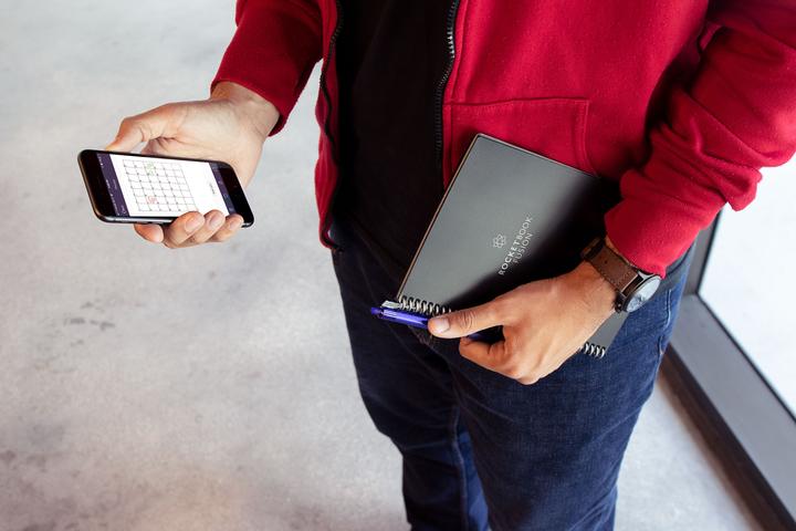 Image du produit Rocketbook Fusion (A4, À rayures, Couverture rigide)