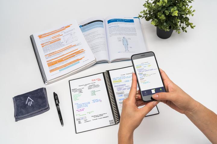 Immagine prodotto Rocketbook Core (A4, Punteggiato, Copertina rigida)