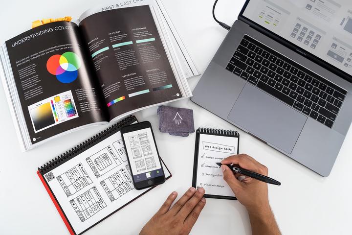 Actual product image Rocketbook Mini (A6, Dotted, Hardcover)