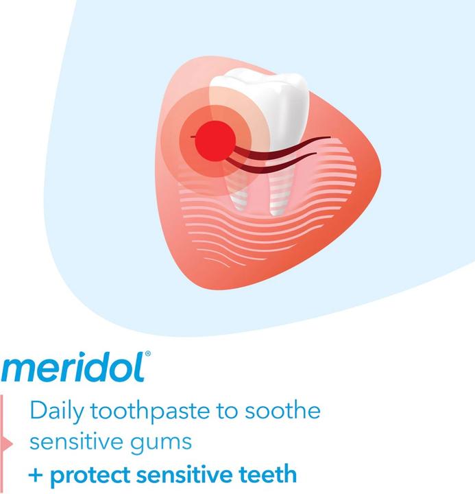 Actual product image Meridol Complete Care (75 ml)