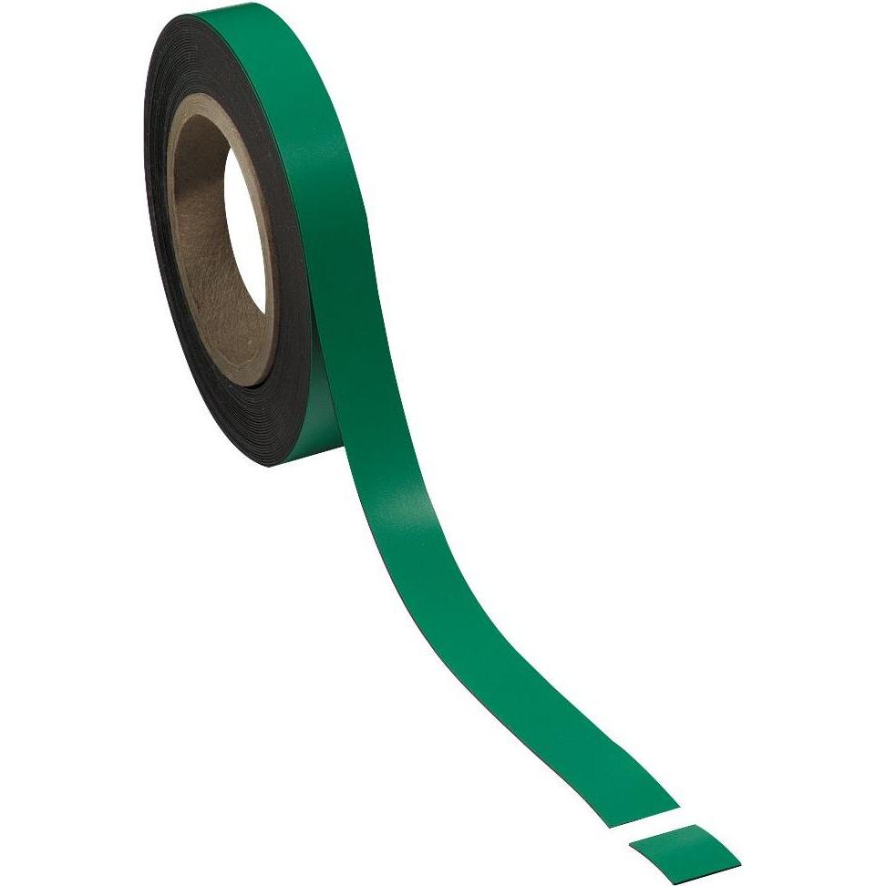 2x 0, Magnet, Magnetband