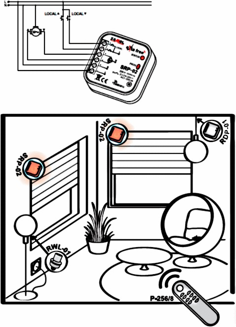 Actual product image Zamel Wireless roller shutter controller Exta Free Comfort operating modes SRP-02
