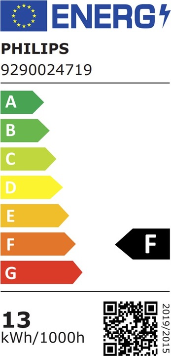 Energy Label Philips Hue White Ambiance (E27, 15 W, 1600 lm, 1 x, F)