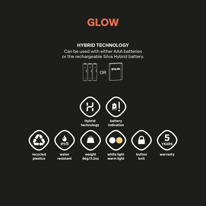 Actual product image Silva Glow black