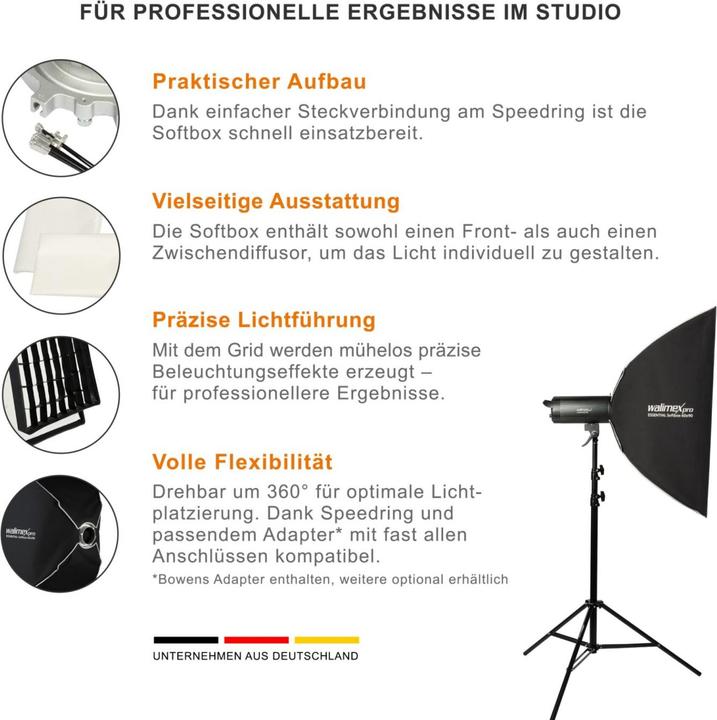 Produktbild Walimex pro Essential Softbox 60x90 (Softbox)