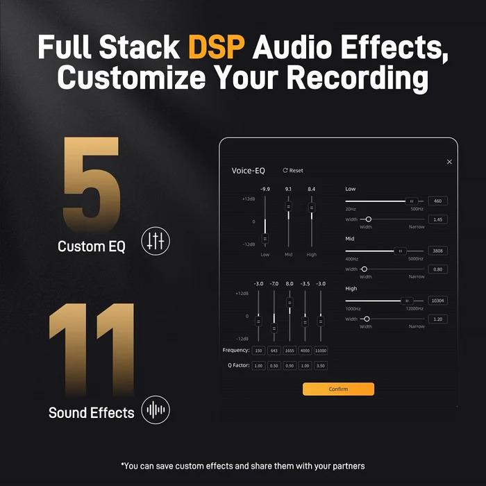 Actual product image Maono PM450S USB microphone for studio recording & podcasting