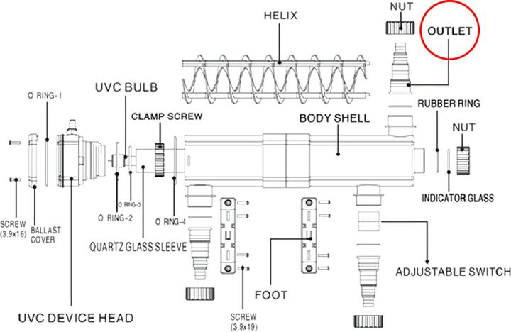 Actual product image SunSun Spare Part CUV-224C Outlet 24W Clarifier UVC Device