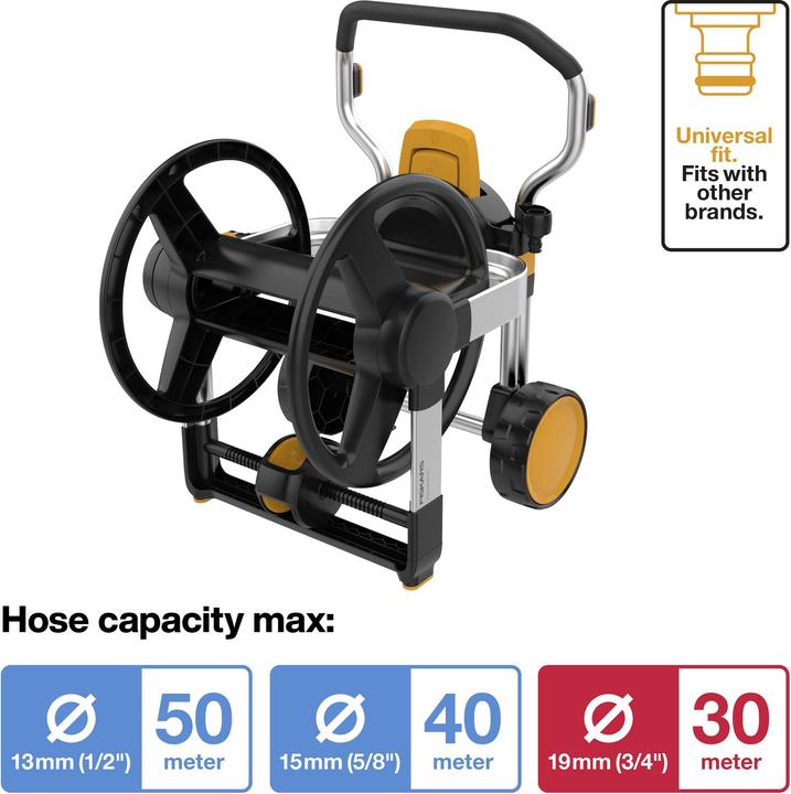 Actual product image Fiskars Waterwheel (20 m)