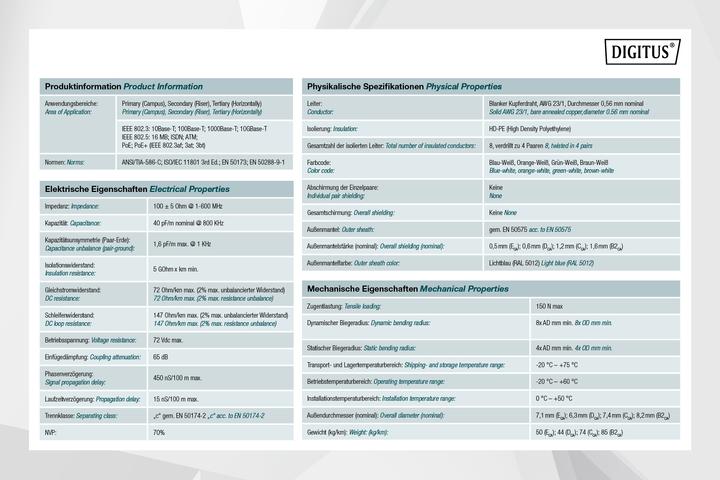 Image du produit Digitus Cat.6A U/UTP installation cable, 305 m, simplex, Dca (U/UTP, CAT6a, 305 m)