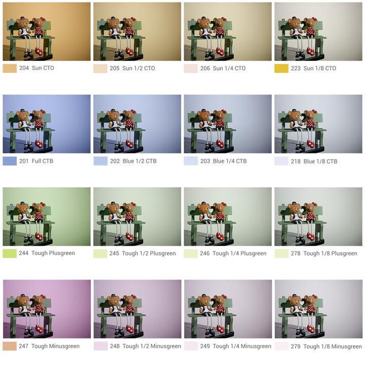 Produktbild Godox SA-11T