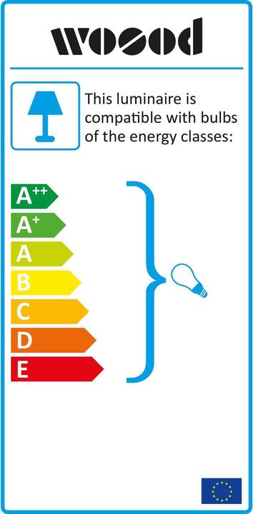 Energy Label Woood Kace