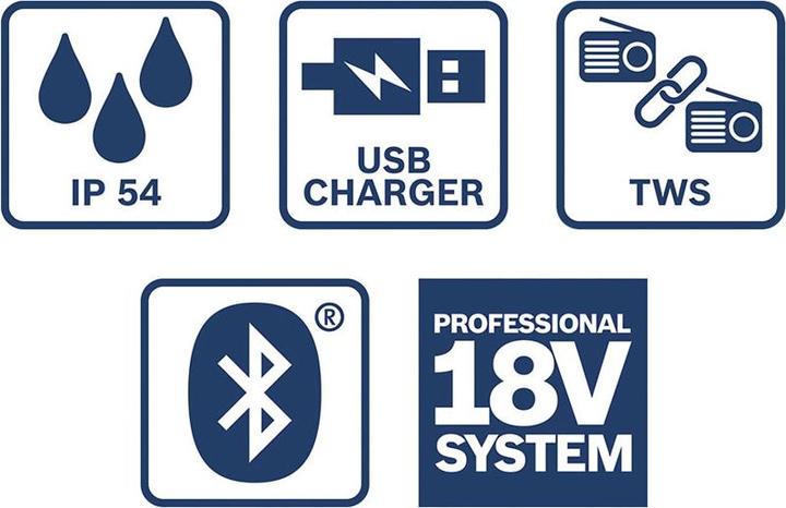 Actual product image Bosch Professional GPB 18V-2 C (FM, Bluetooth)