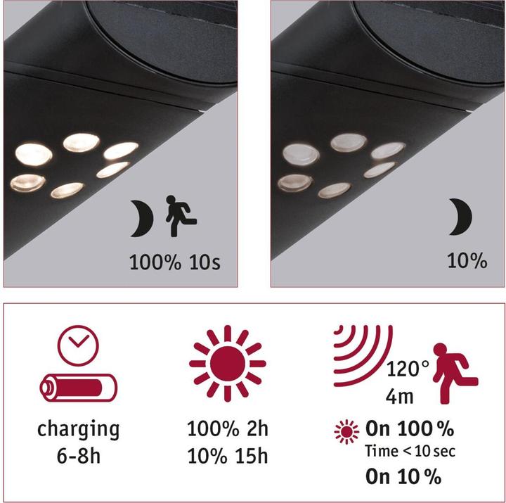 Produktbild Paulmann Solar Wandleuchte Ilias (115 lm, IP44)
