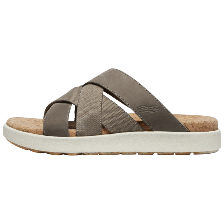 Actual product image Keen W Elle Mixed Slide (39.5)