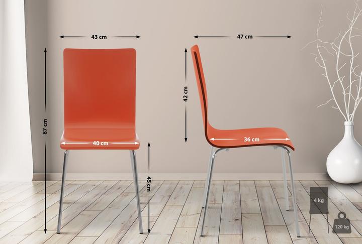 Image du produit CLP Pepe