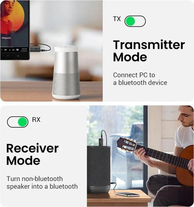 Actual product image Ugreen CM523 (Transmitter & Receiver)