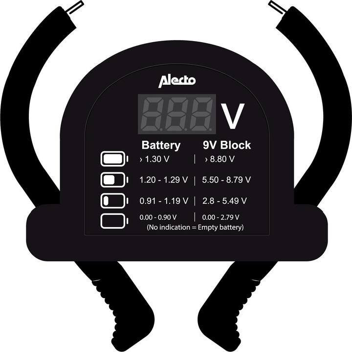 Actual product image Alecto BTT2