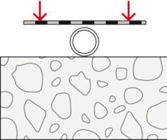 Image du produit Fischer Lochband LBV 25 (25 mm)