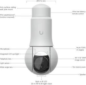 Produktbild Ubiquiti G6 PTZ