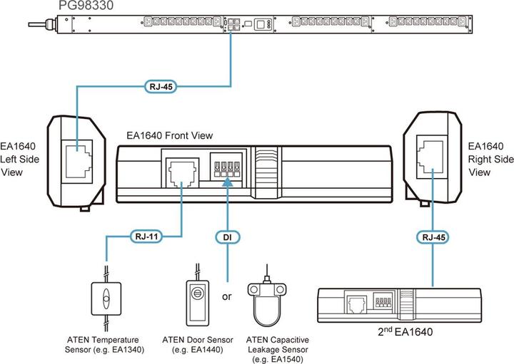 Produktbild Aten Temperatur und Luftfeuchtigkeit Sensor 1,5m